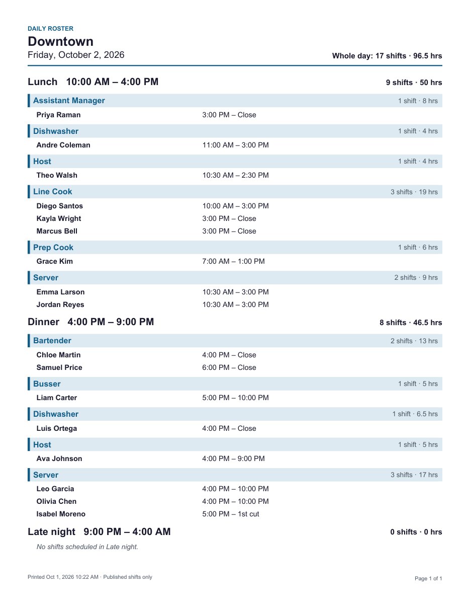 A printed daily roster grouped by day part and job role
