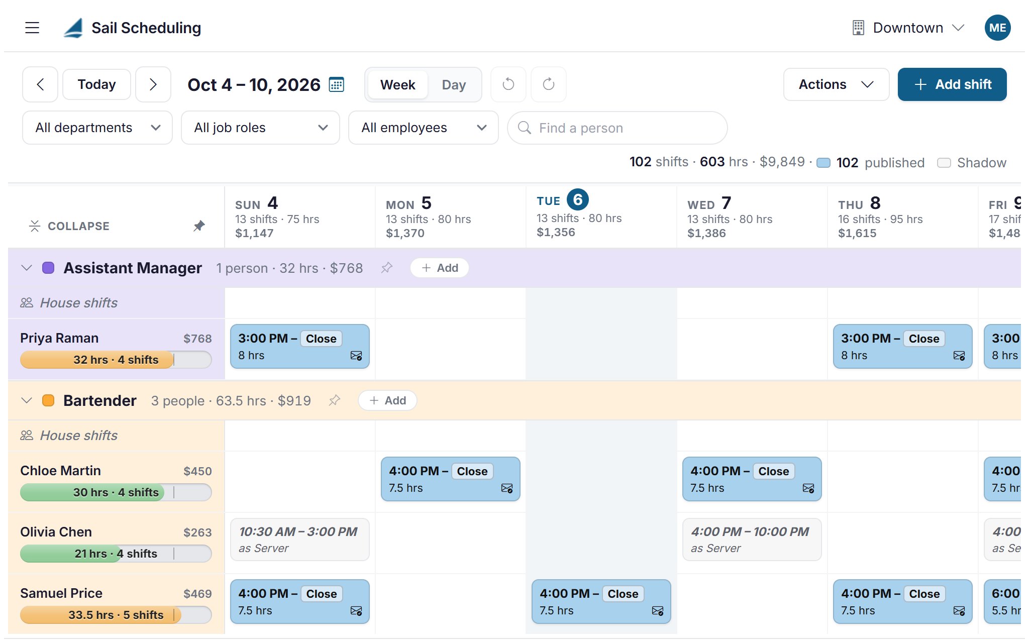 A week on the Sail Scheduling schedule, grouped by job role